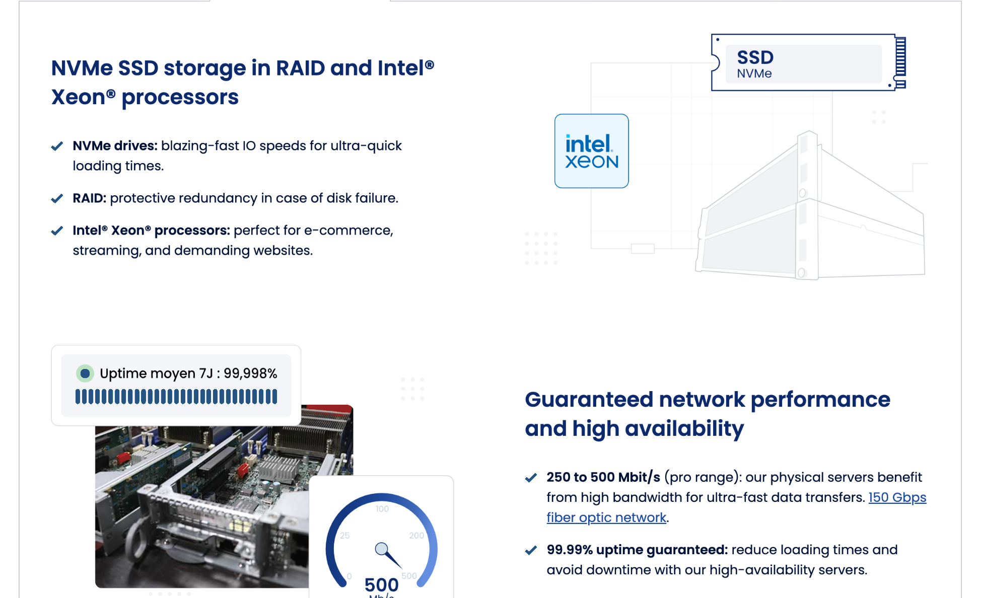 Fast VPS performance